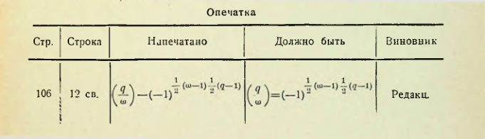 Страница 404