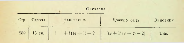 Страница 410