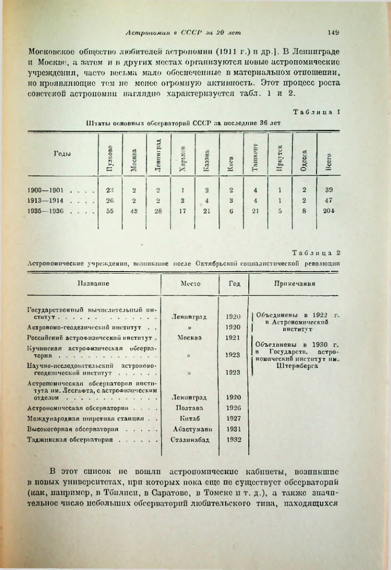 Страница 153