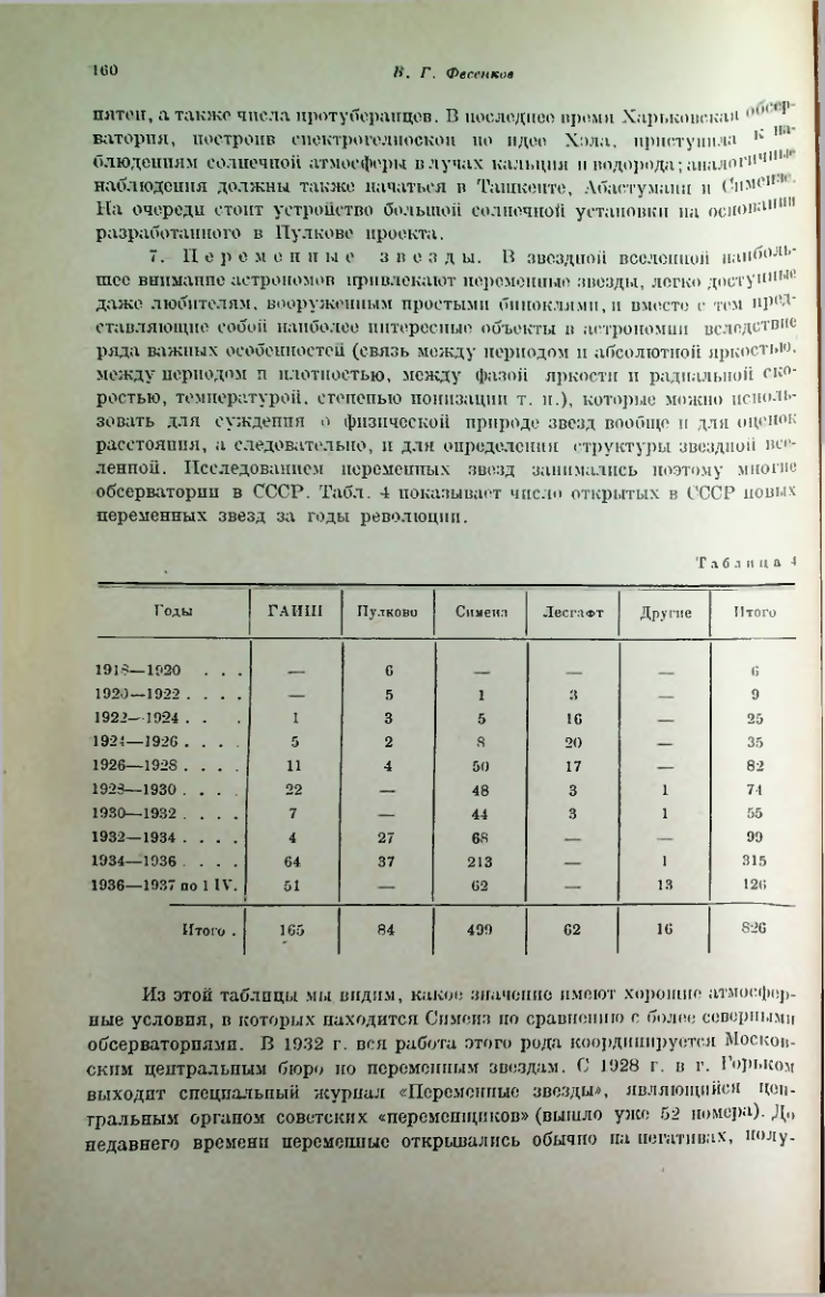Страница 164
