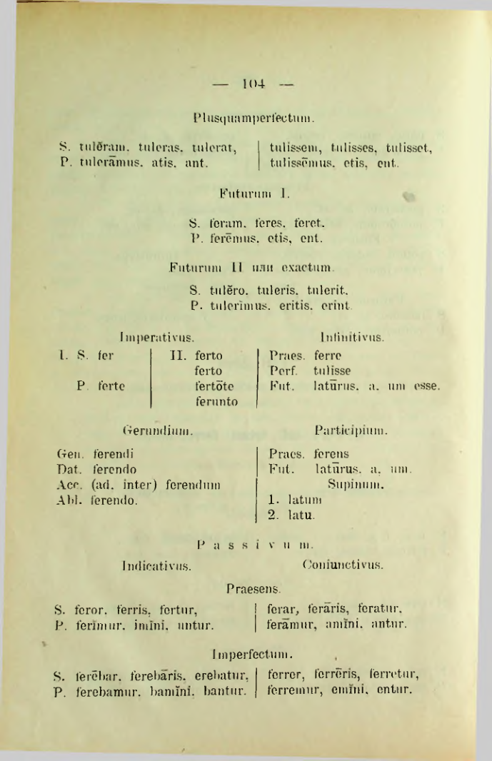 Страница 112