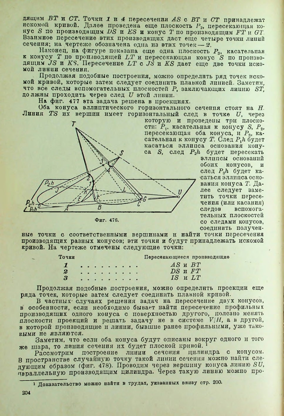 Страница 205