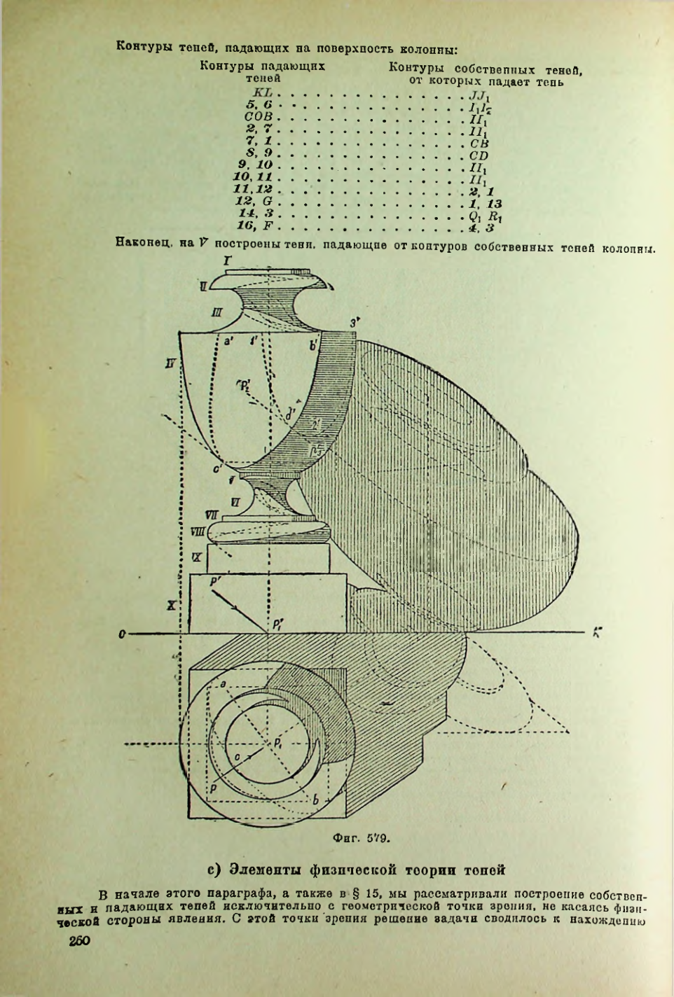 Страница 261