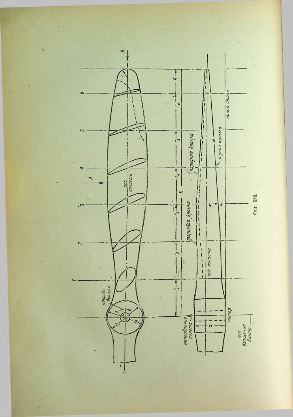 Страница 287