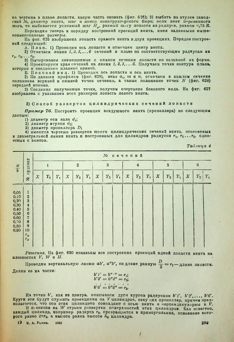 Страница 290