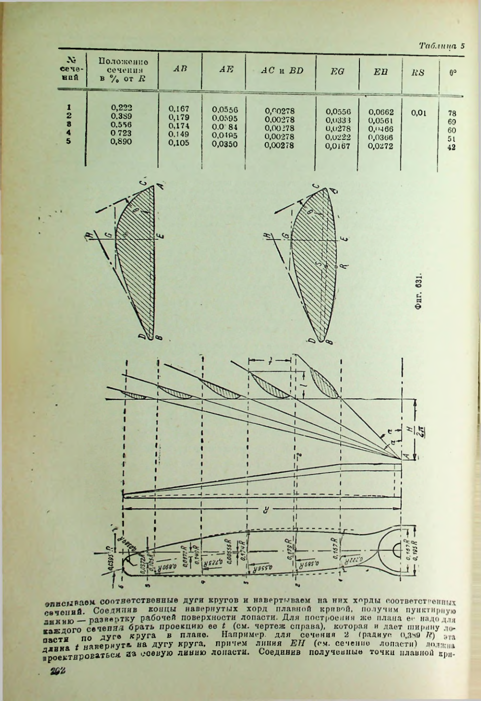 Страница 293