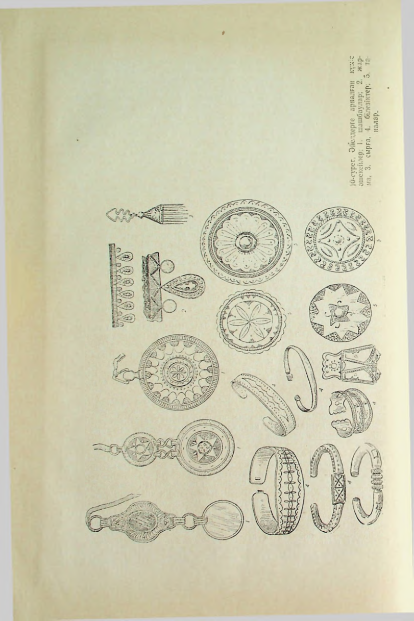 Страница 117