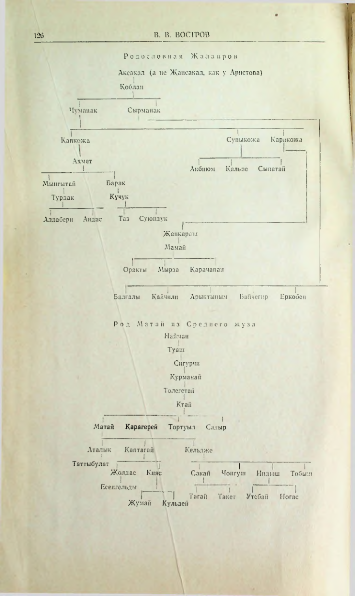 Страница 130