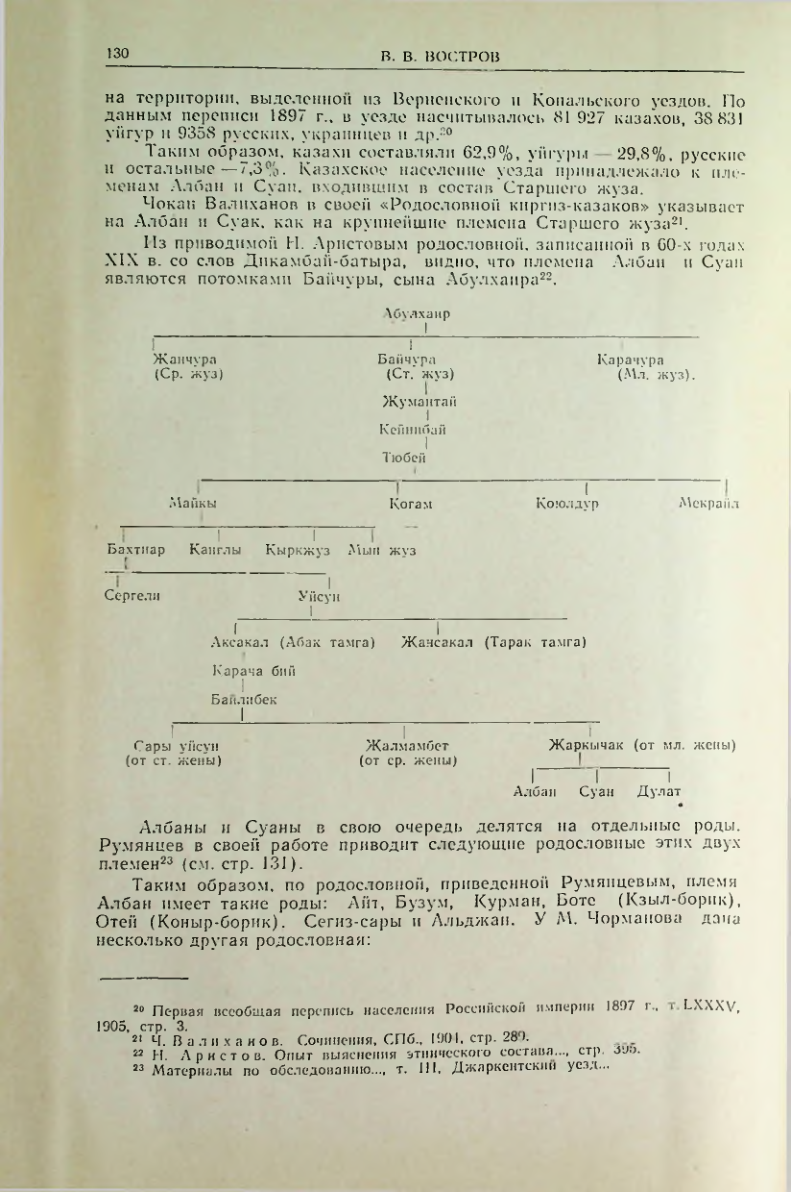 Страница 136