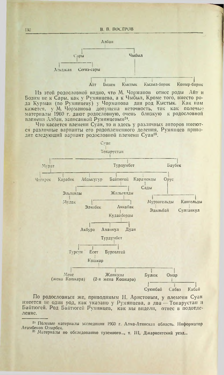 Страница 138