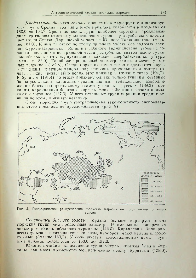 Страница 194
