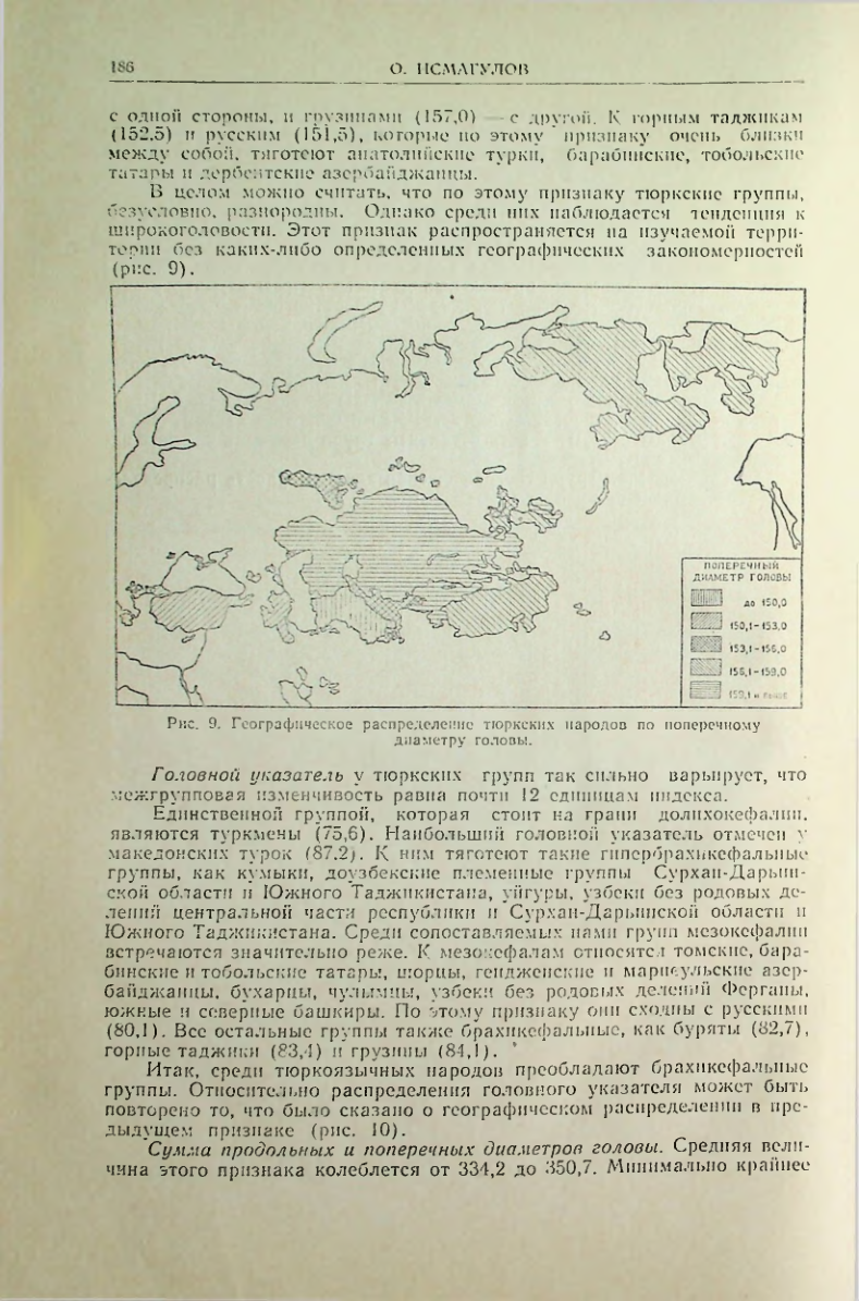 Страница 195