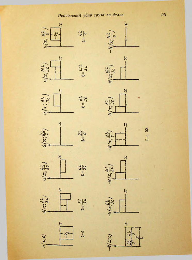 Страница 162