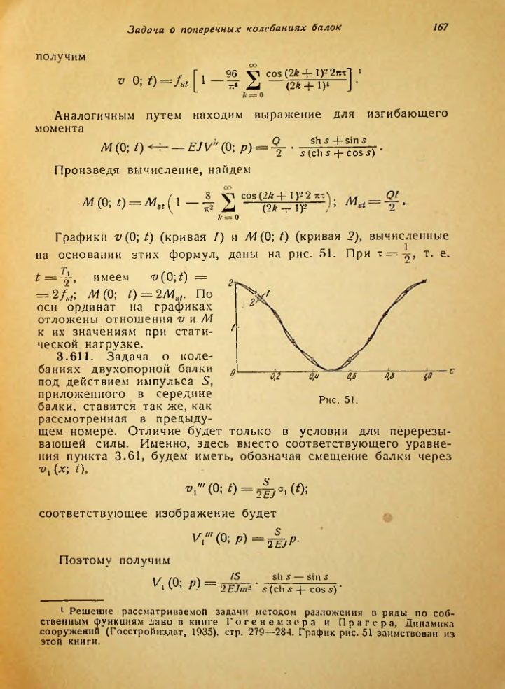 Страница 168
