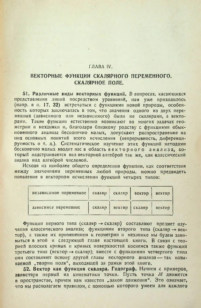 Страница 169