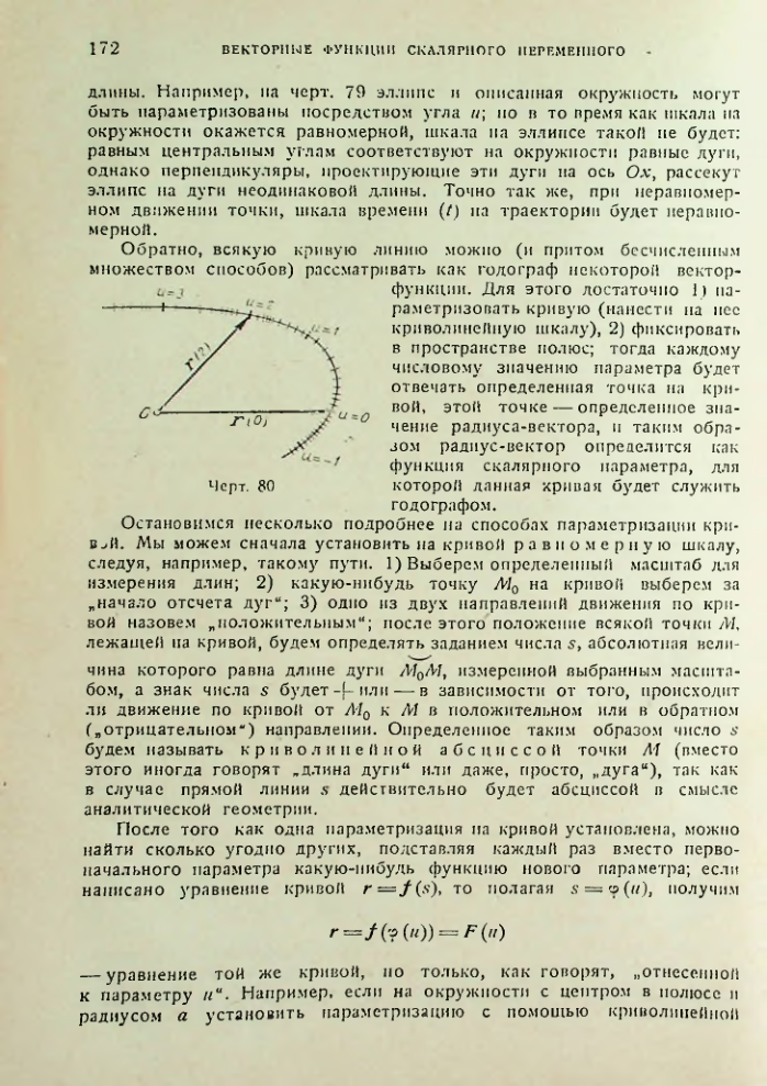 Страница 172