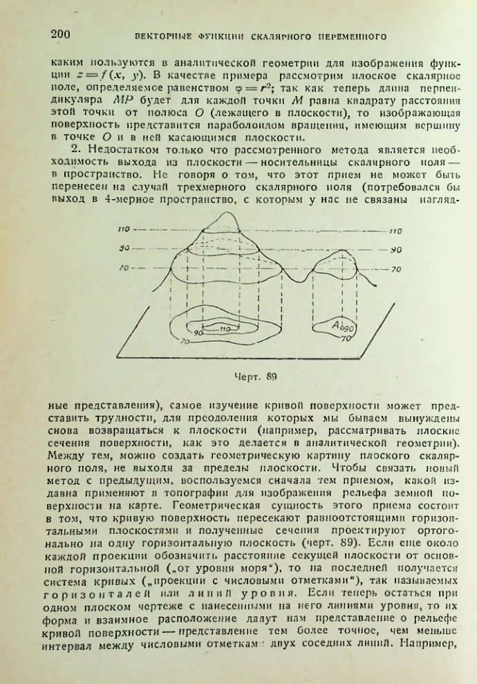 Страница 200