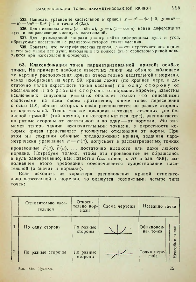 Страница 225