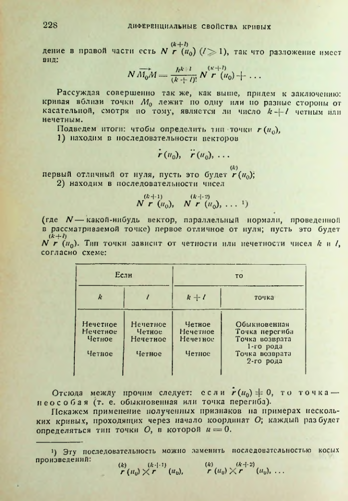 Страница 228