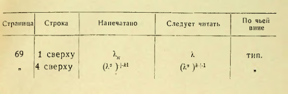 Страница 162