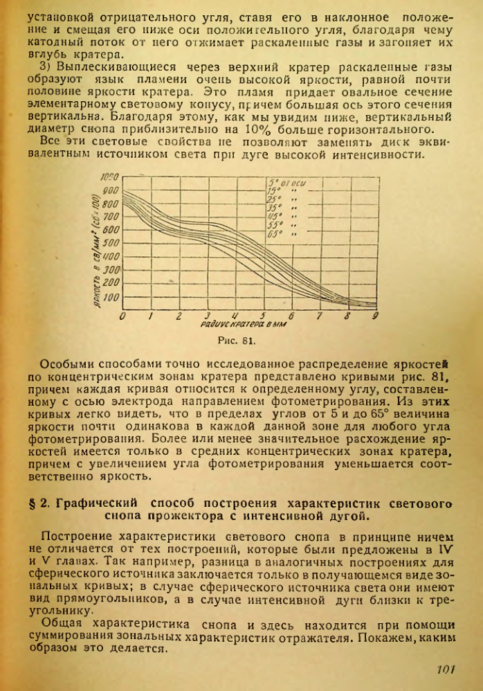 Страница 101
