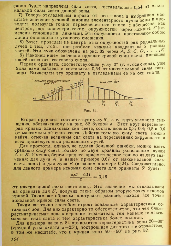 Страница 104