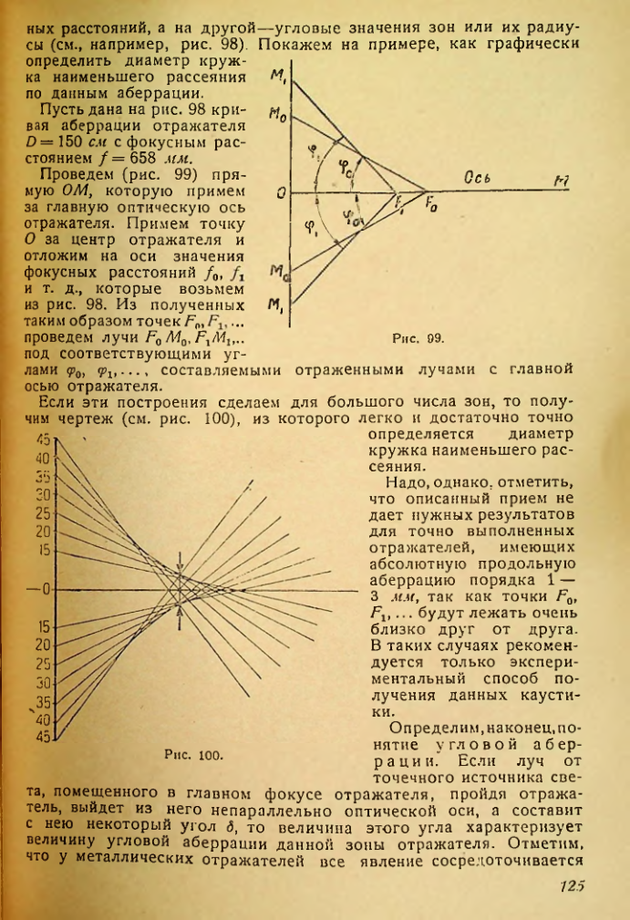 Страница 125