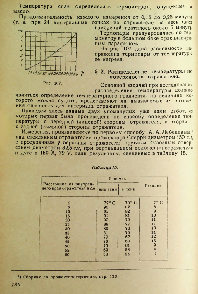 Страница 136