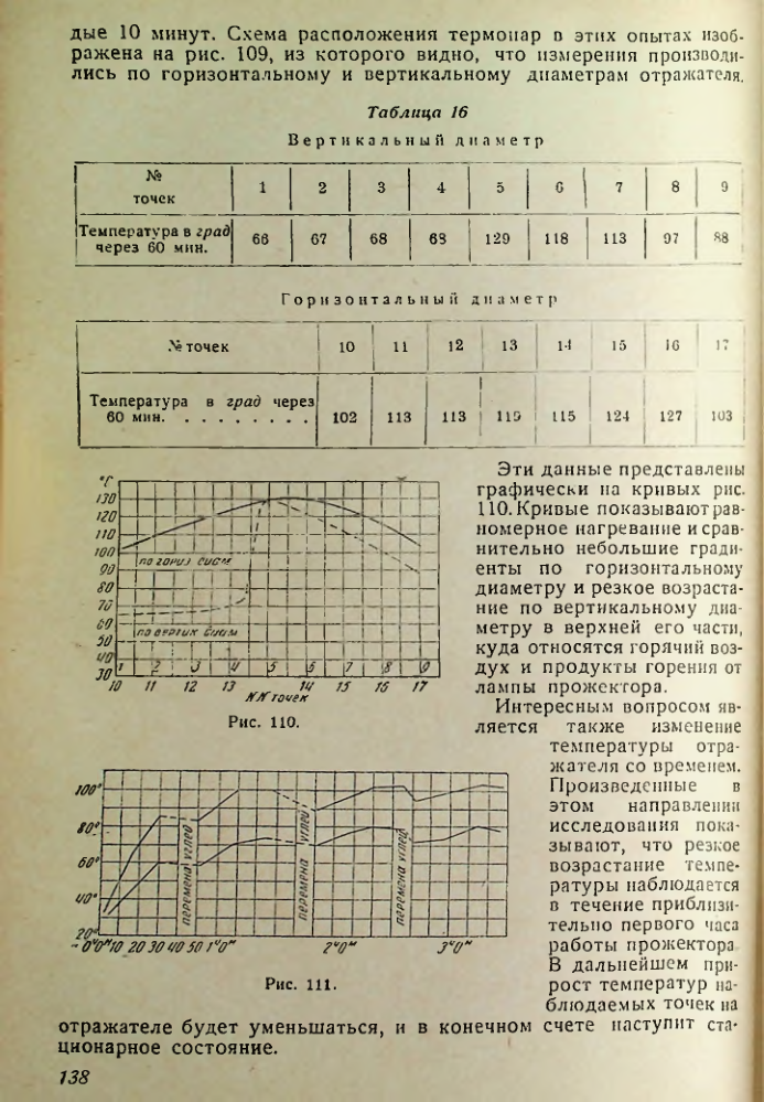 Страница 138