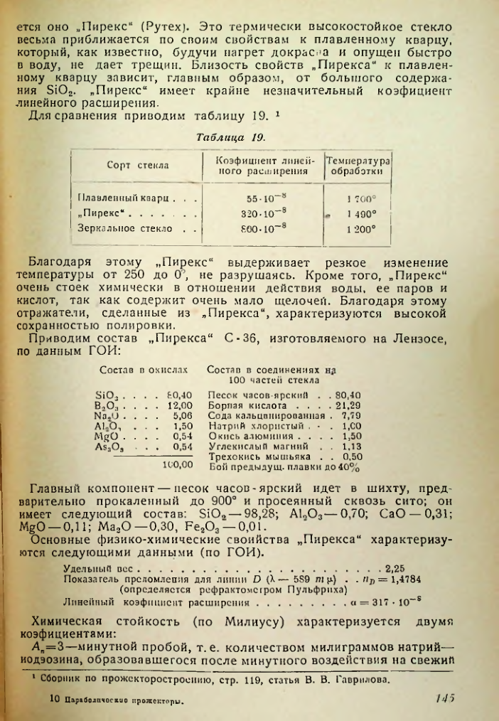 Страница 145