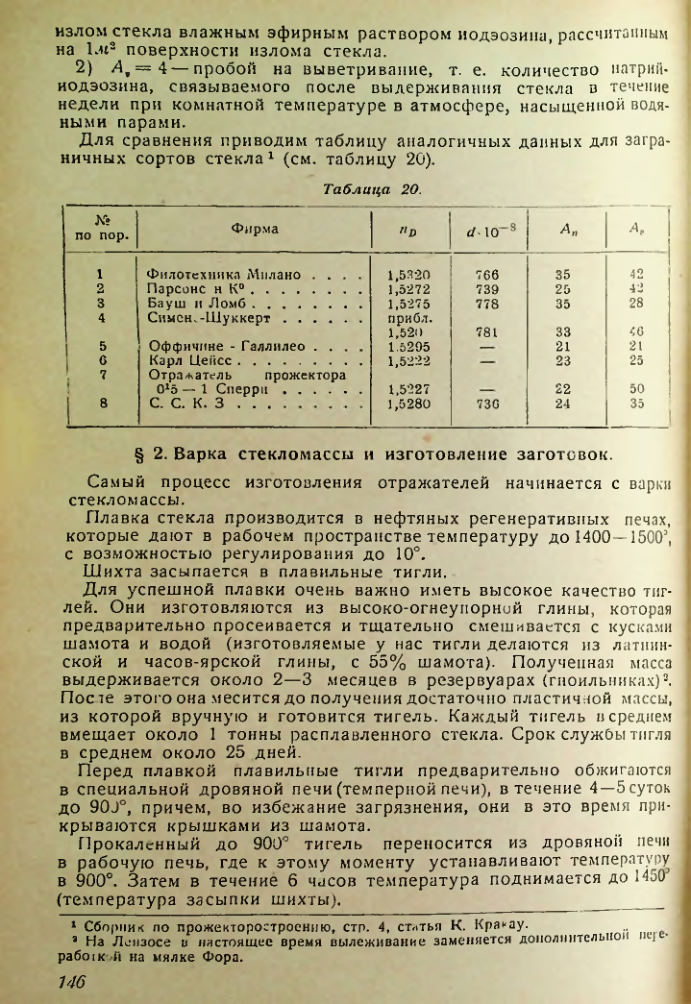 Страница 146