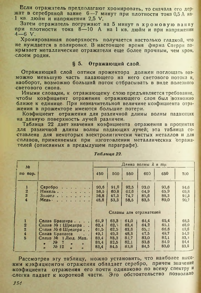 Страница 154