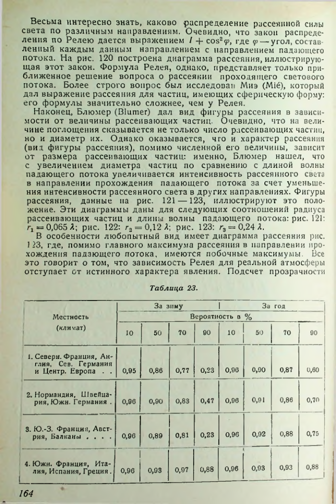 Страница 164