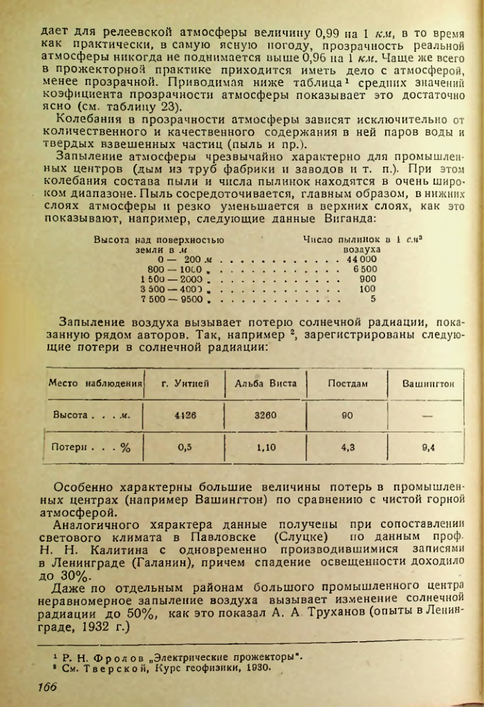 Страница 166