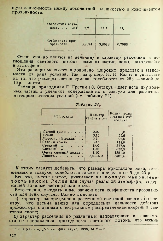 Страница 168