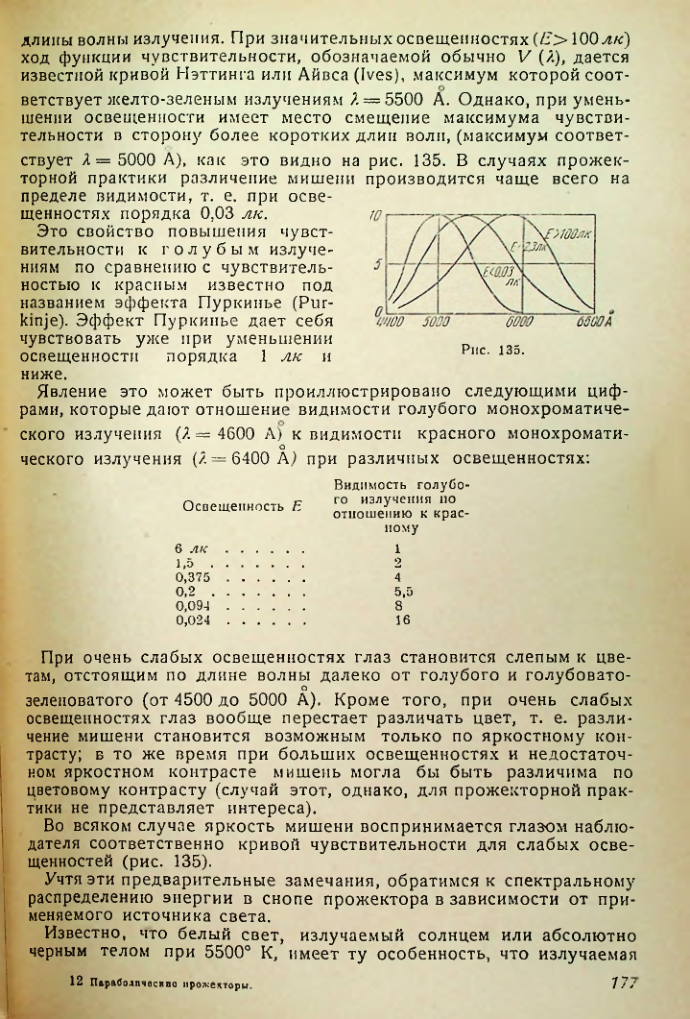 Страница 177