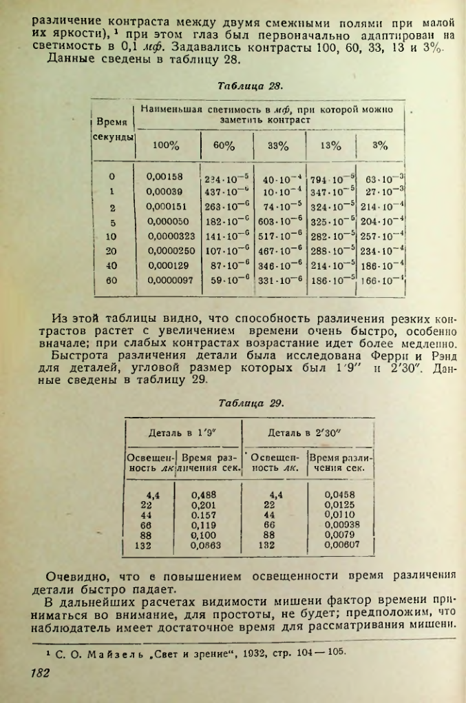 Страница 182