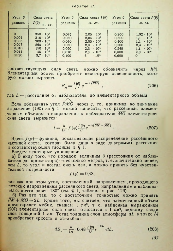 Страница 187