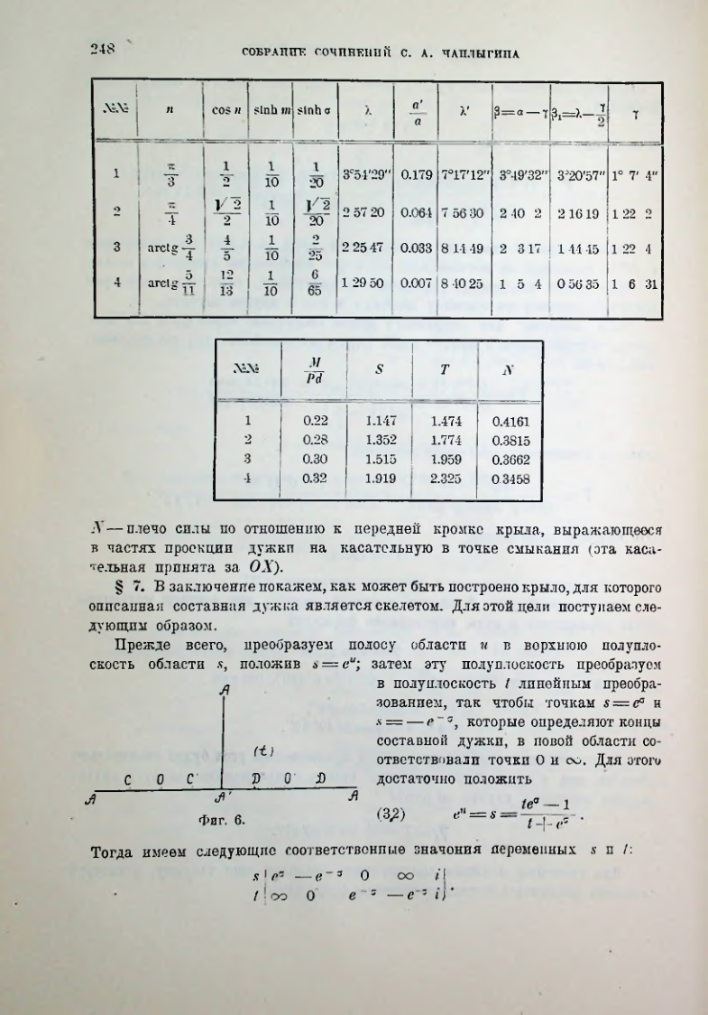 Страница 250