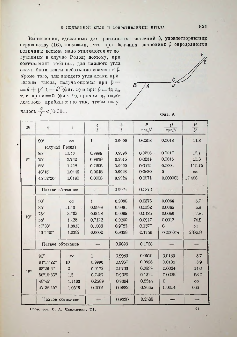 Страница 323