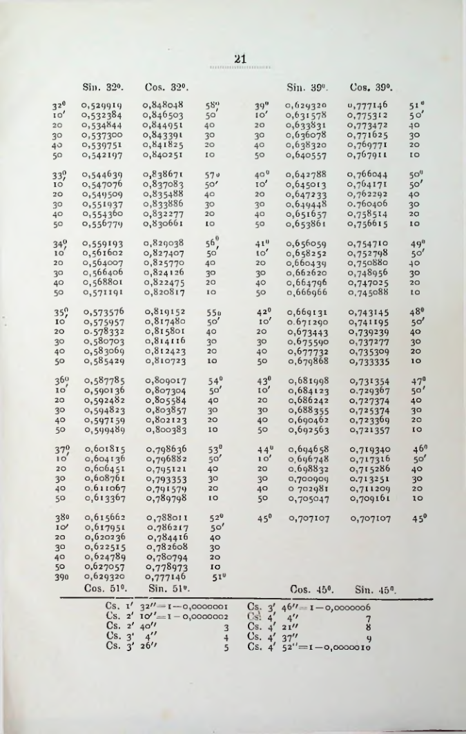 Страница 100