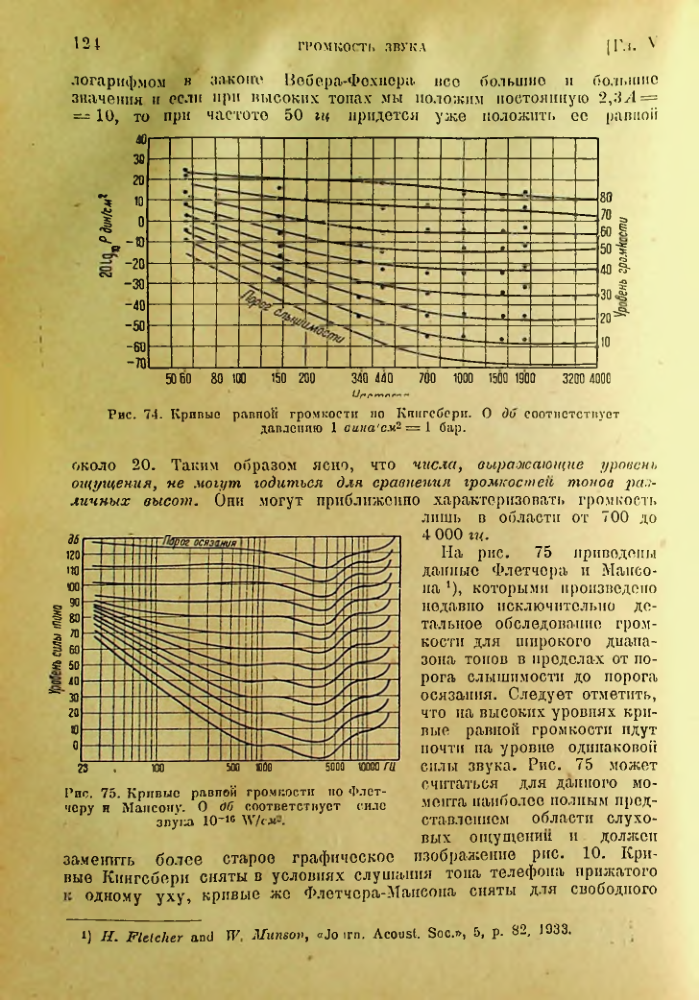 Страница 125