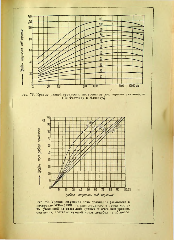 Страница 128
