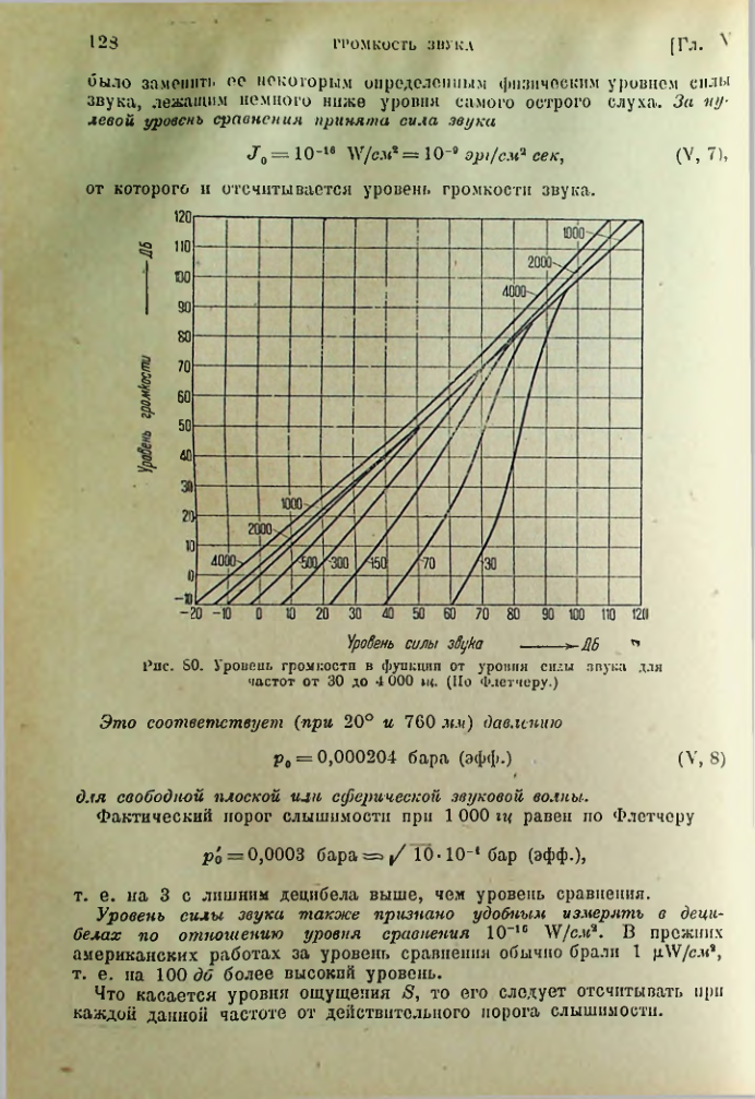 Страница 129