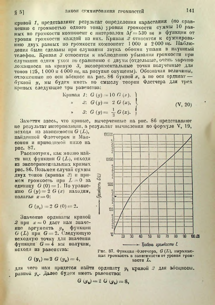 Страница 142
