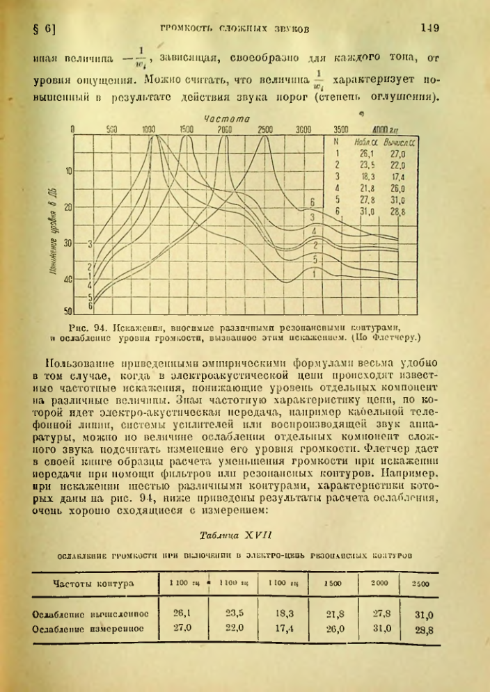 Страница 150