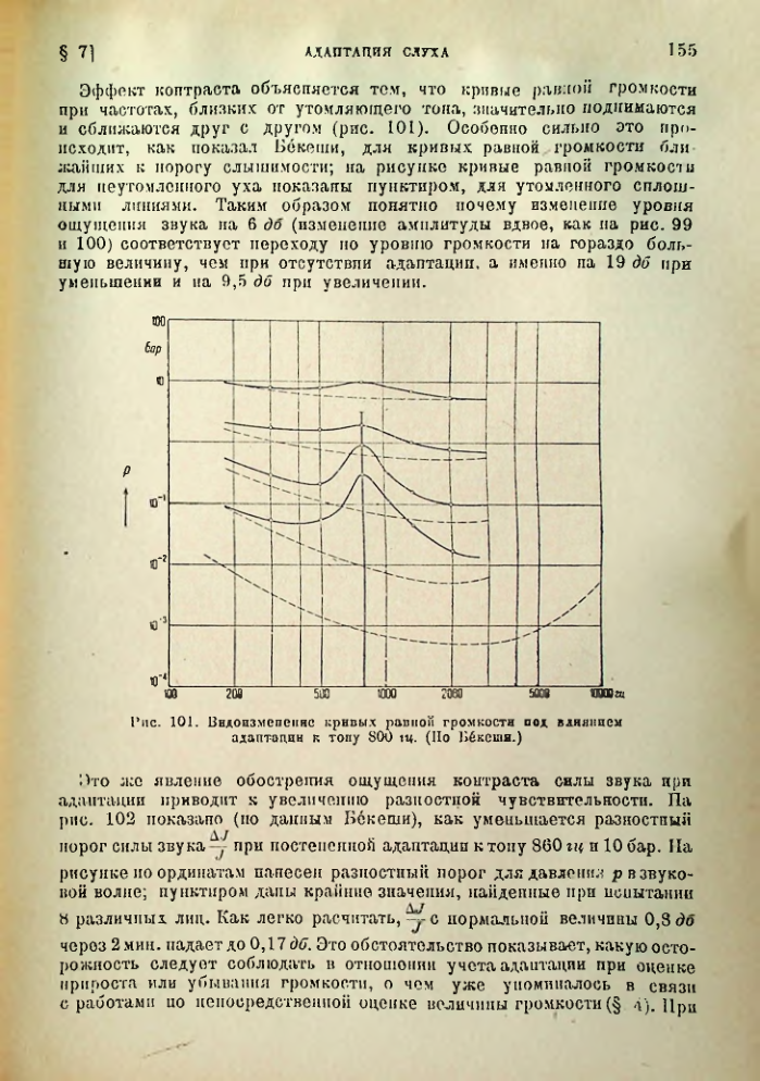 Страница 156