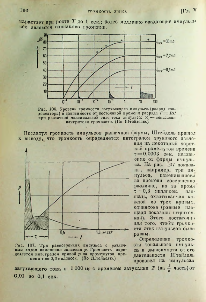 Страница 161