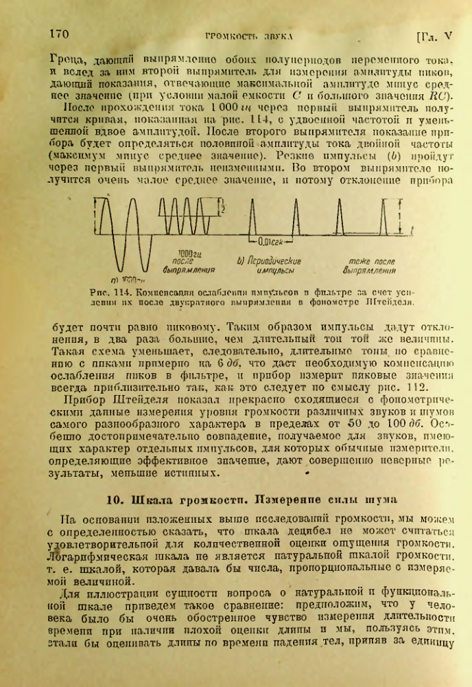 Страница 171