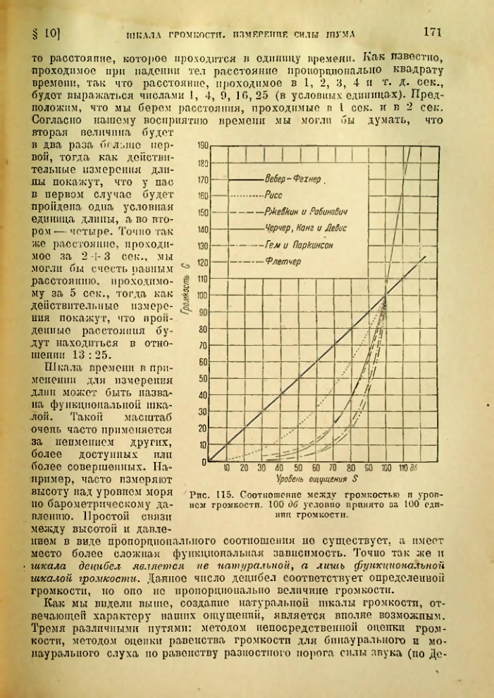 Страница 172